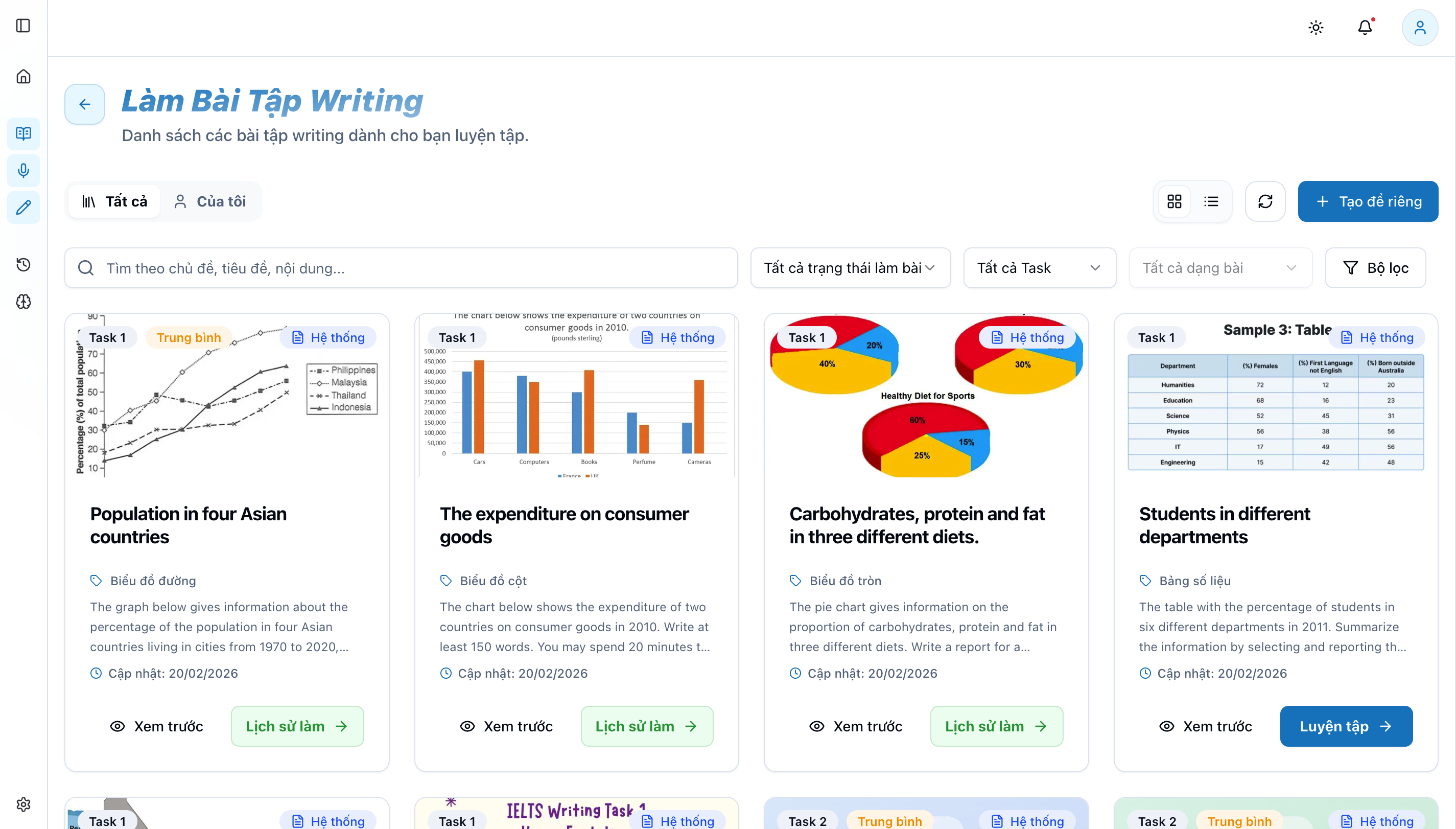 IELTS Writing Task Selection - Diverse assignments