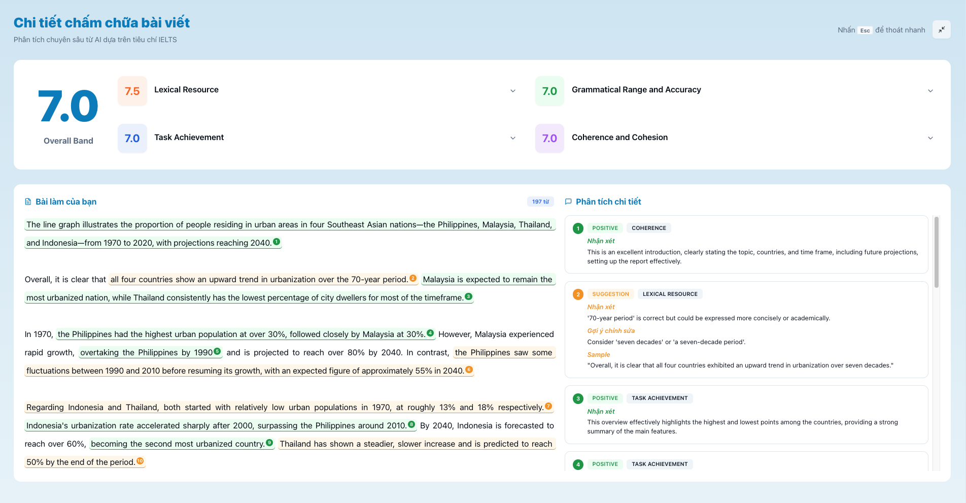 IELTS Writing Assistant